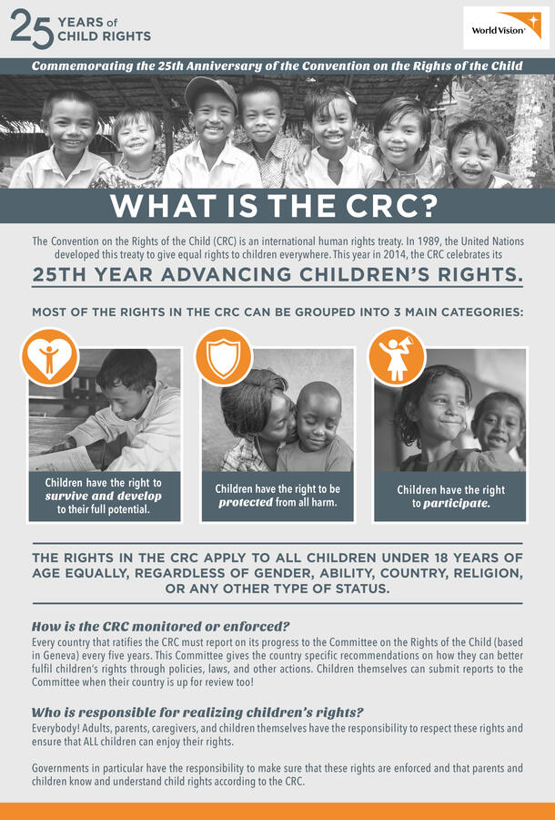 UN Convention on the Rights of the Child UN Convention on the Rights of the Child
